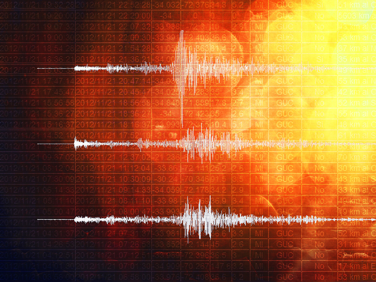 Sismo de mediana intensidad se percibe en la zona central de Chile